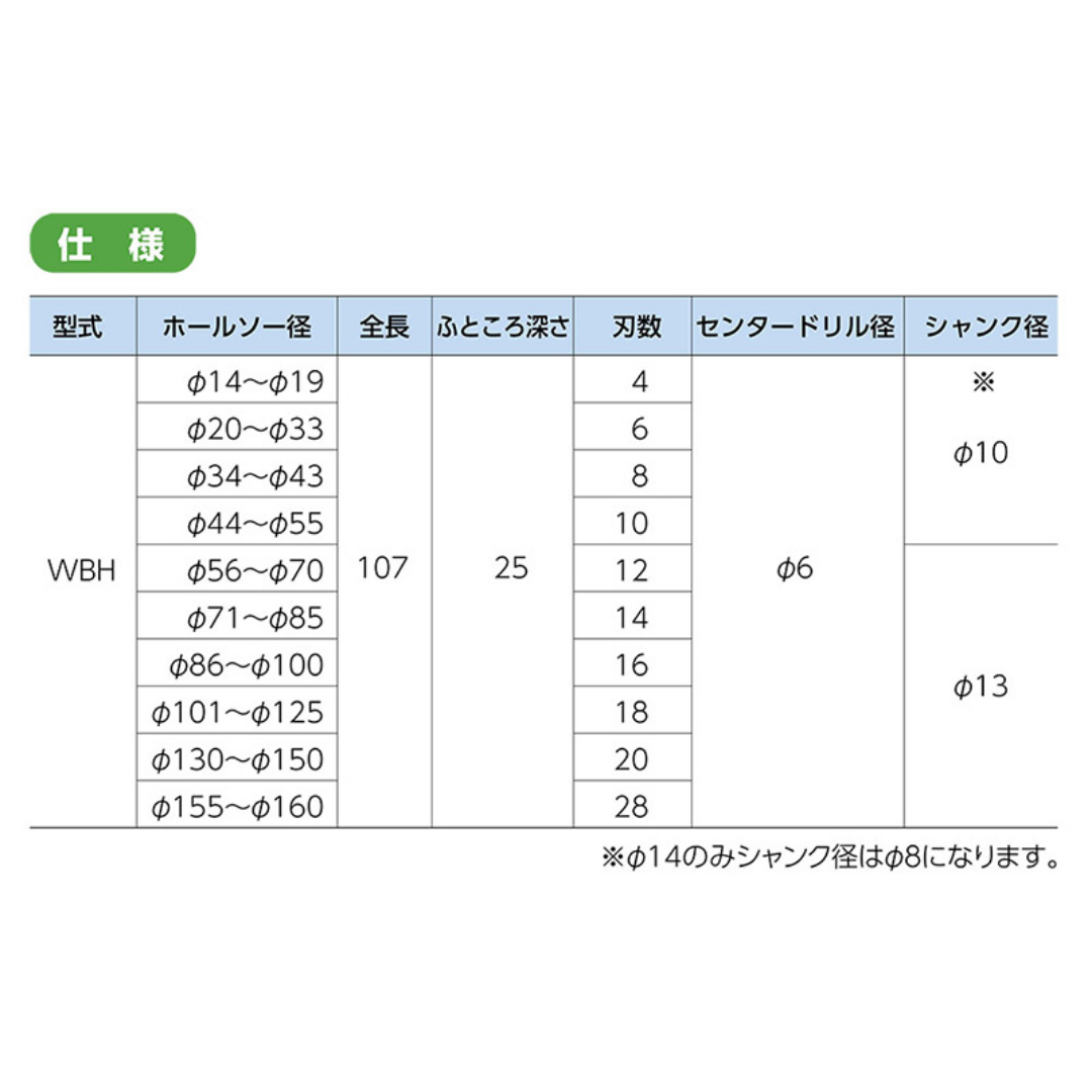 スエカゲツール ハイスピードカッター１５５Φ WBH-155 | カー用品・自動車整備工具機器の卸売サイト「FINE PIECE デリバリー」